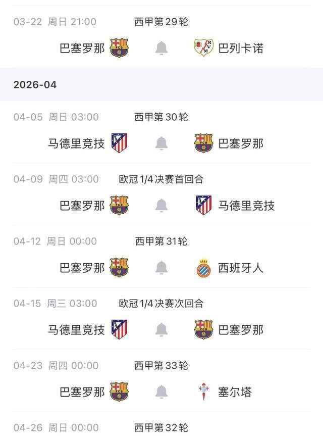 一日西甲动态盘点：欧冠表现辉煌，梅西突破900球传奇